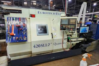 2003 EUROTECH 420SLL-Y CNC Lathes | Machinemaxx (2)